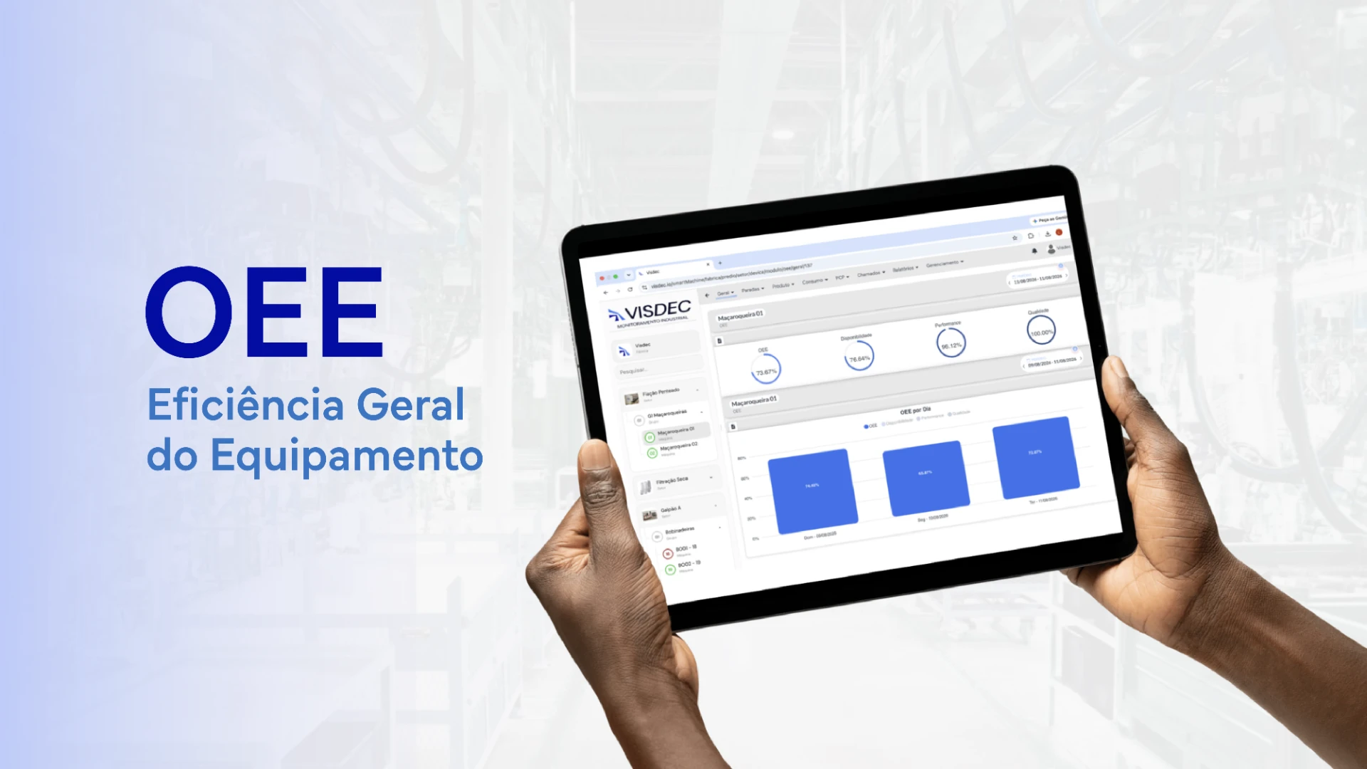 Ilustração do cálculo do OEE combinando Disponibilidade, Performance e Qualidade em uma máquina industrial