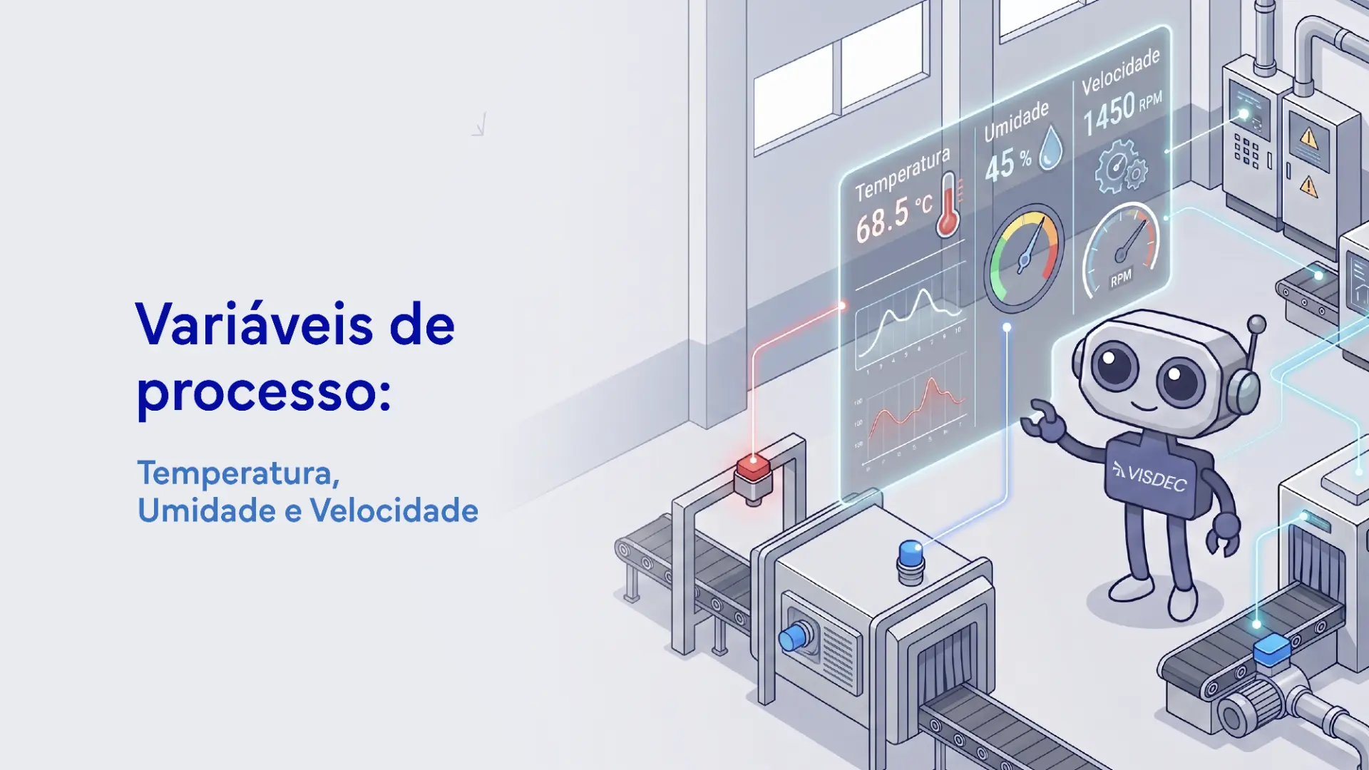 Painel industrial exibindo variáveis de processo em tempo real: temperatura, umidade e velocidade das máquinas