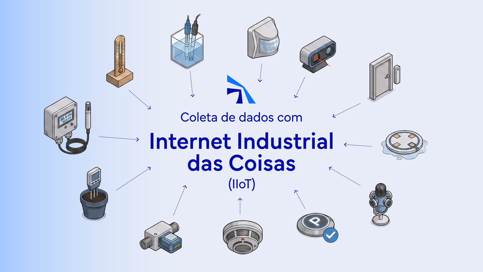 Máquinas industriais conectadas por sensores IIoT enviando dados automaticamente para um painel de produção