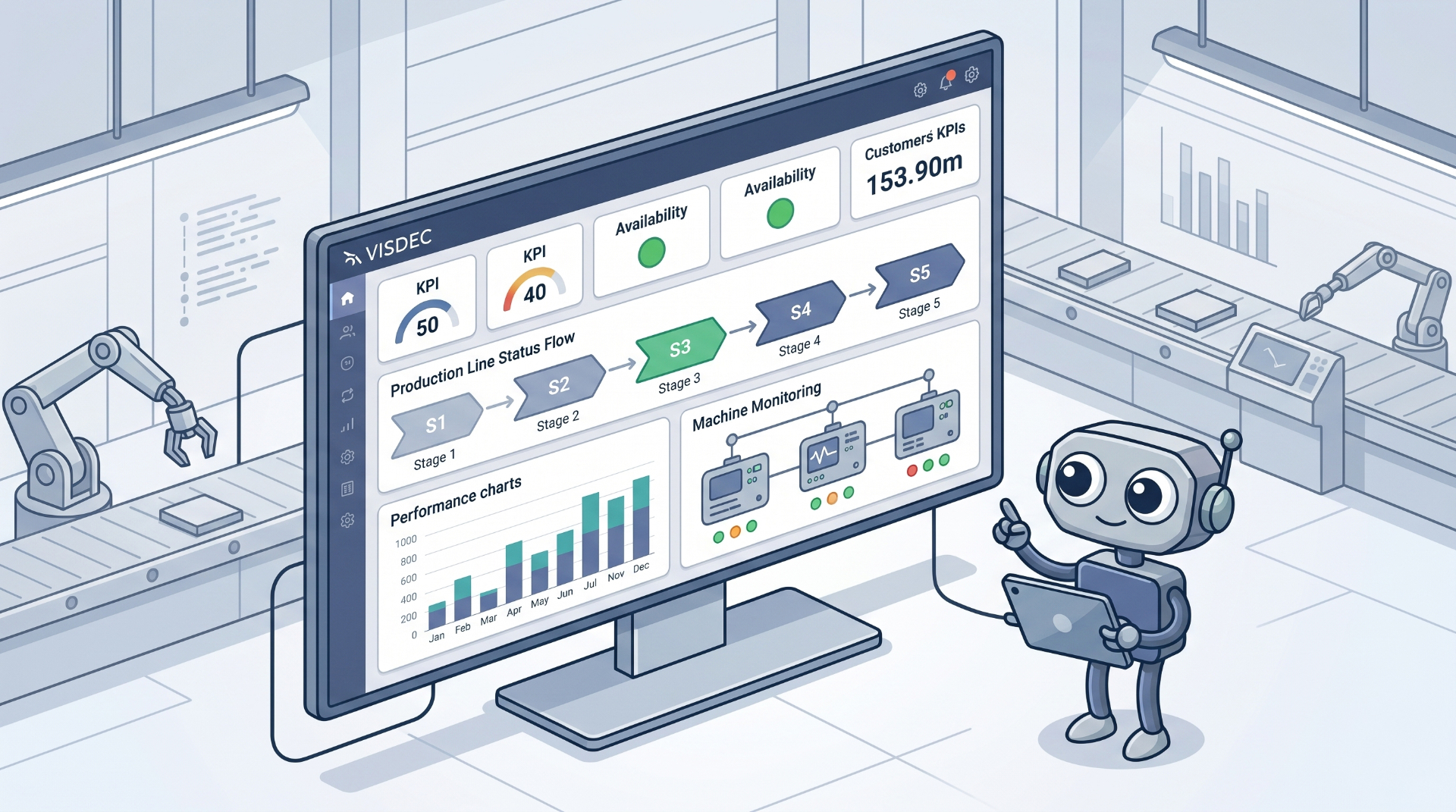 Robô Visdec apresentando dashboard de produção em TV no chão de fábrica