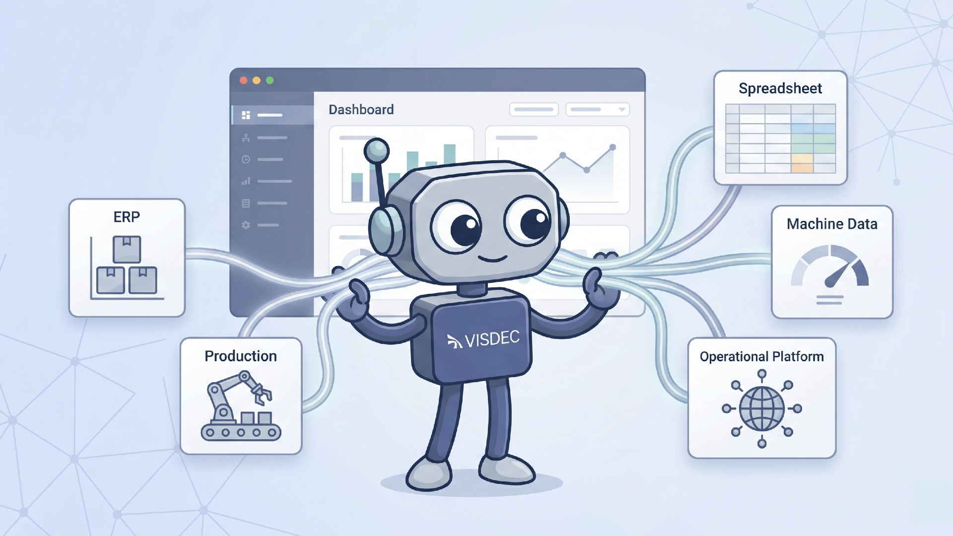 Robô Visdec conectando ERP, produção, planilhas, dados de máquinas e plataforma operacional