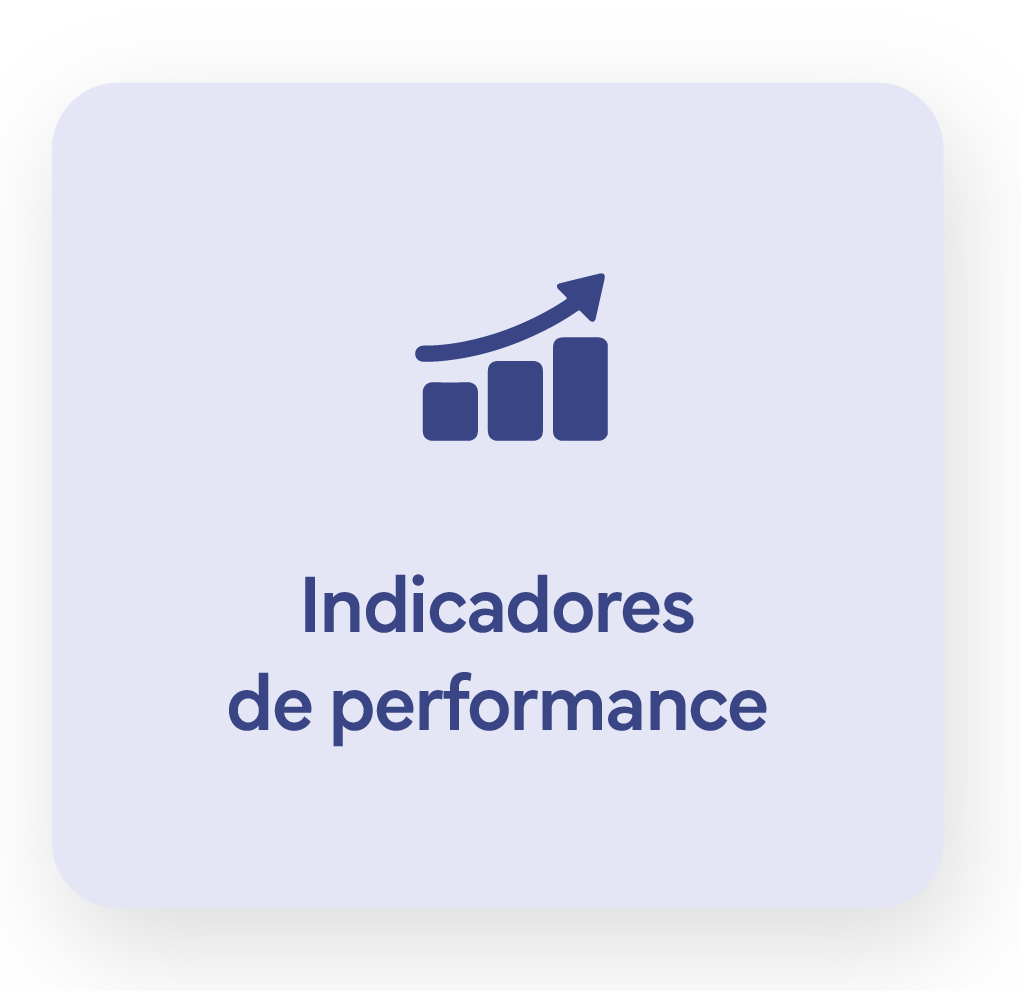 Indicadores de performance