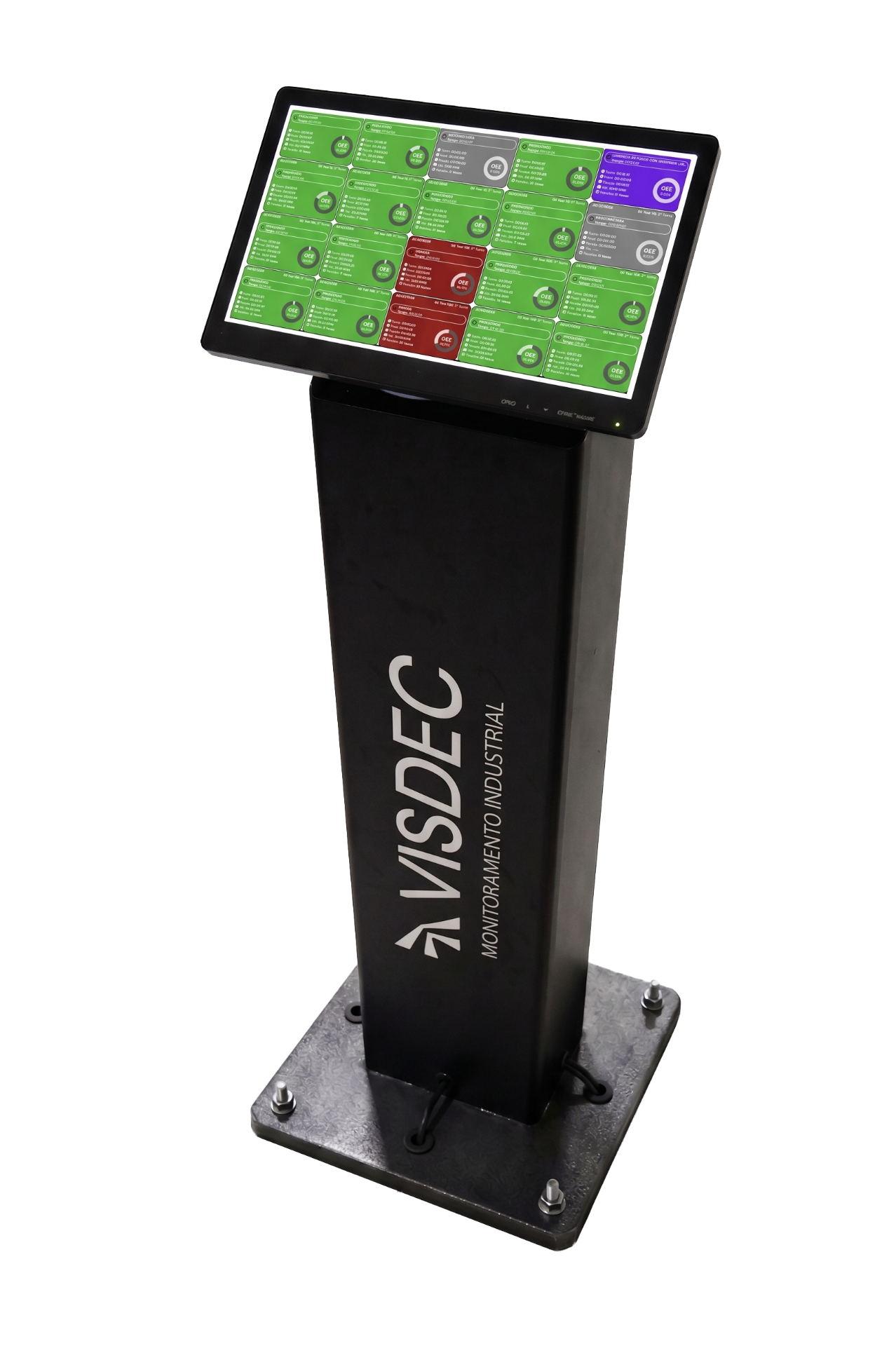 Totem VISDEC - Monitoramento Industrial